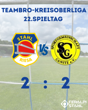 Remis im Derby gegen Canitz