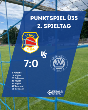 Souveräner Sieg der Ü35