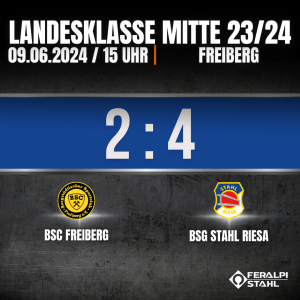 Aufstieg zur Landesliga geschafft