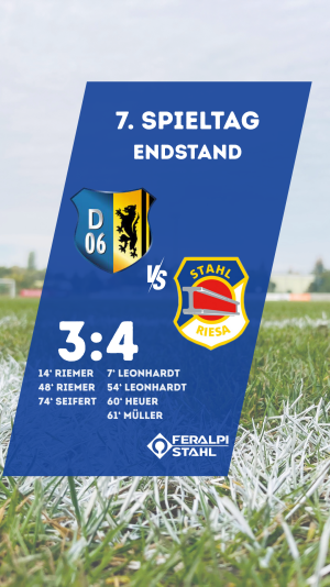 Starke kämpferische Leistung in Laubegast mit Sieg belohnt