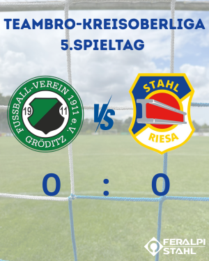 Stahl 2. mit einem torlosen Remis in Gröditz