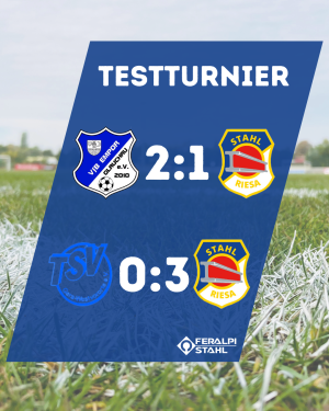 Zwei Tests, viele Erkenntnisse – Stahl sammelt wichtige Erfahrungen