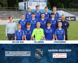 U15 gewinnt Roland-Belgern-Cup