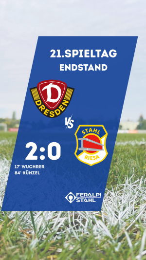 Nach Niederlage nur noch theoretische Aufstiegschancen