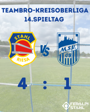 Klarer Heimsieg für unsere Zweite