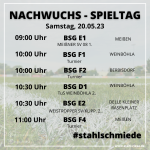 Der Nachwuchs wieder im Einsatz