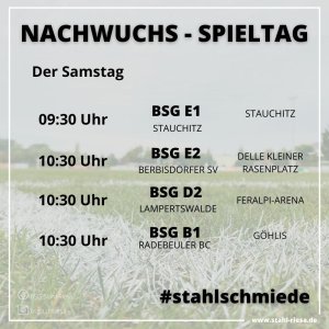 Die Spiele am Wochenende