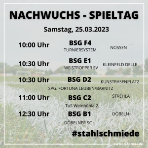 Die Nachwuchsspiele am Wochenende