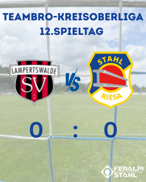 Keine Tore in Lampertswalde