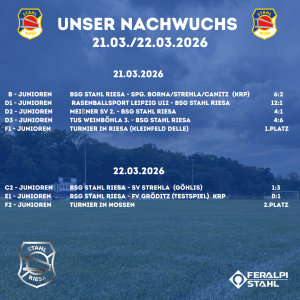 Ergebnisse Nachwuchs
