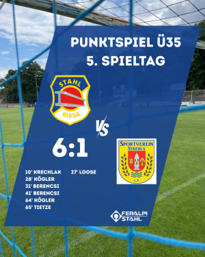 Ü35 weiter auf Erfolgskurs